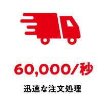 60,000/秒 迅速な注文処理
